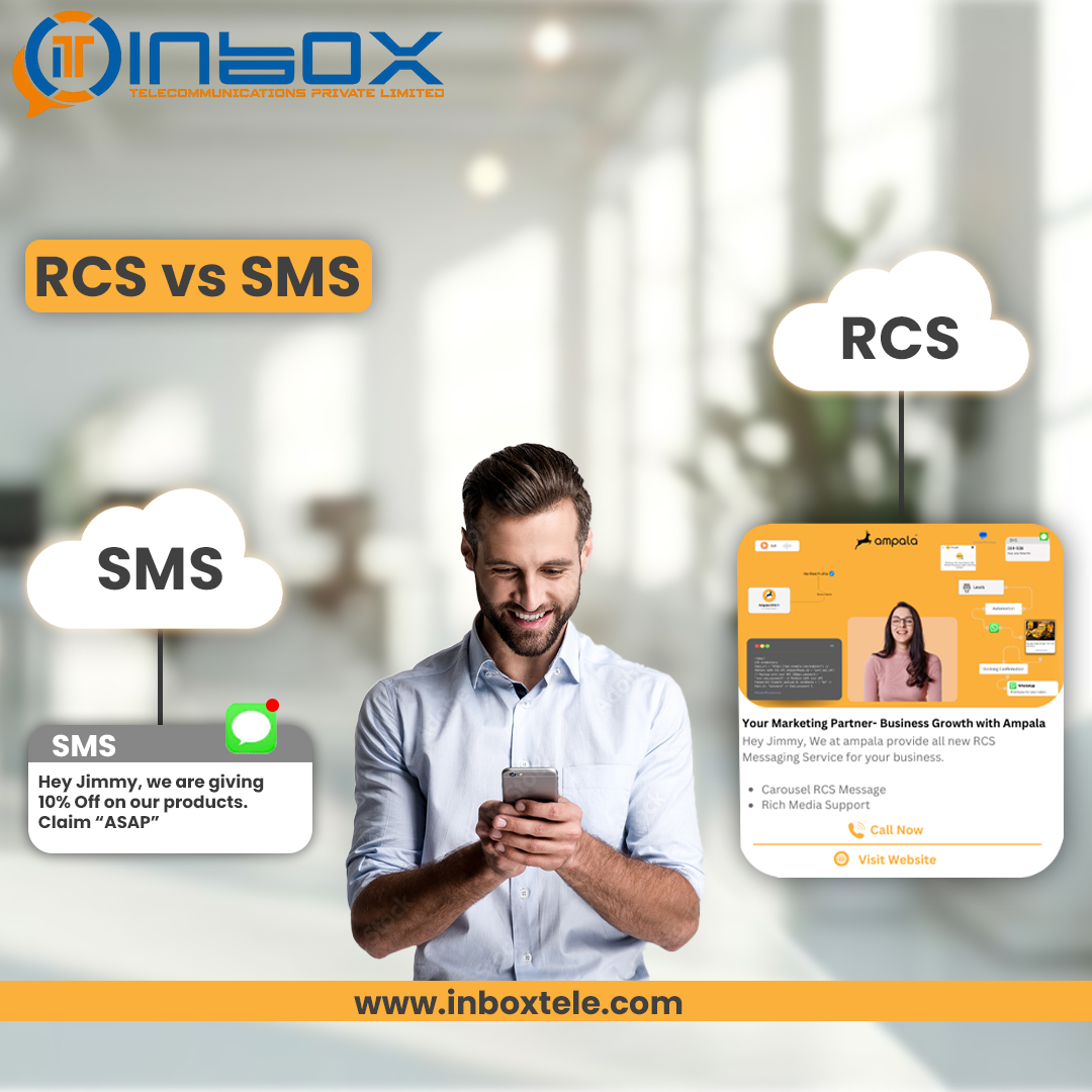 SMS Service Provider Company in India